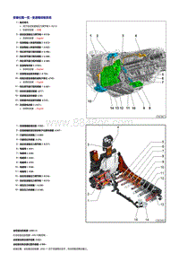 奥迪A6LC8-变速箱控制系统