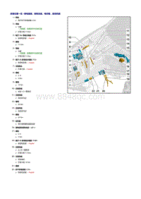 奥迪A6LC8-继电器座 保险丝座 电控箱