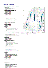 奥迪A6LC8-安全带