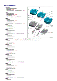 奥迪A6LC8-前座椅座套和软垫