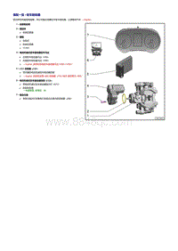 奥迪A6LC8-驻车制动器