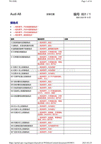 奥迪A8D5电路图-安装位置 接地点