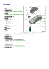 奥迪A8D4维修手册-组合仪表