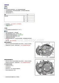 奥迪Q3 1.4升CSSA发动机-安装发动机