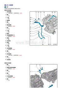 2.5升直喷CVBA发动机-冷却液管路