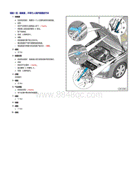 奥迪A8D4维修手册-前舱盖