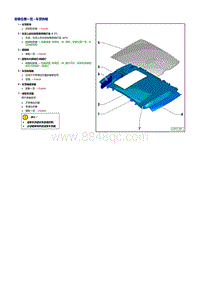 奥迪A8D4维修手册-车顶饰板