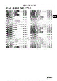 80B-板件的更换