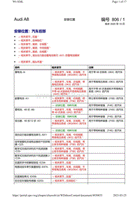 奥迪A8D5电路图-安装位置 汽车后部