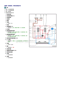 2.5升直喷CVBA发动机-冷却系统 冷却液