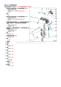 奥迪Q3 2.0升直喷发动机-废气温度调节