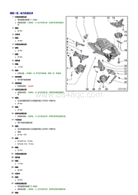 奥迪A8D4维修手册-动力机组支承