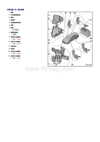 奥迪A8D4维修手册-插头连接