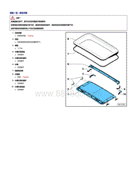 奥迪A8D4维修手册-滑动天窗