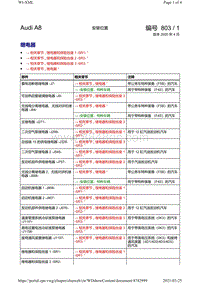 奥迪A8D5电路图-安装位置 继电器