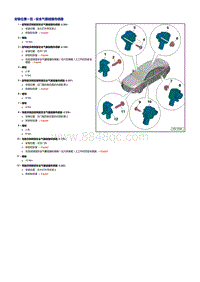 奥迪A8D4维修手册-安全气囊碰撞传感器