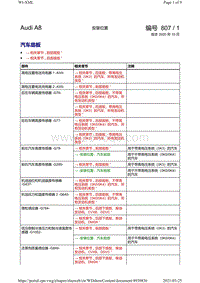 奥迪A8D5电路图-安装位置 汽车底板