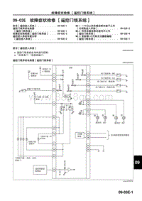 2010年一汽马自达8-09-03E 故障症状检修 遥控门锁系统 