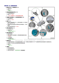 奥迪Q3维修手册-变速箱控制系统