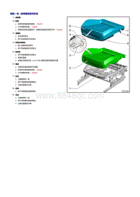 一汽奥迪Q2L维修手册-前座椅座套和软垫