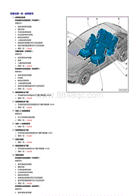 奥迪Q3维修手册-座椅规格一览