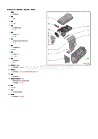 一汽奥迪Q2L维修手册-继电器座 保险丝座 电控箱