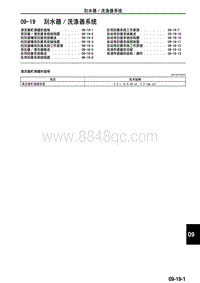 2010年一汽马自达8-09-19 刮水器洗涤器系统