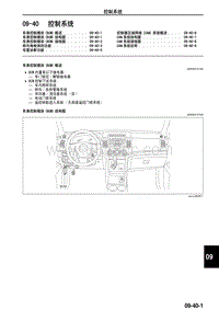 2010年一汽马自达8-09-40 控制系统