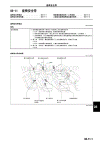 2010年一汽马自达8-08-11 座椅安全带