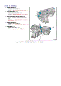 一汽奥迪Q2L维修手册-伺服马达