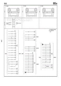 2010年一汽马自达8电路图-00G 接地点