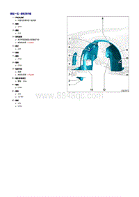 一汽奥迪Q2L维修手册-轮罩内板