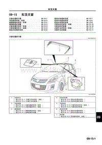 2010年一汽马自达8-09-15 车顶天窗