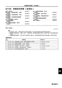 2010年一汽马自达8-09-03H 故障症状检修 收音机 