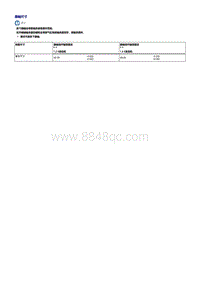 一汽奥迪Q3 1.4升DJSA发动机-曲轴