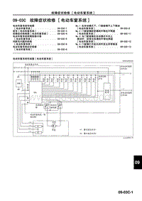 2010年一汽马自达8-09-03C 故障症状检修 电动车窗系统 