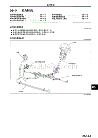 2010年一汽马自达8-06-14 动力转向