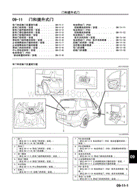 2010年一汽马自达8-09-11 门和提升式门