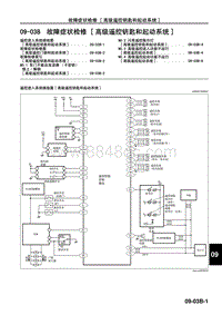 2010年一汽马自达8-09-03B 故障症状检修 高级遥控钥匙和起动系统 