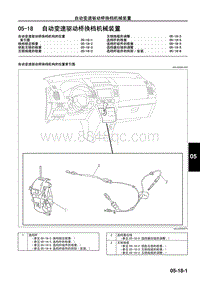 2010年一汽马自达8-05-18 自动变速驱动桥换档机械装置