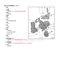 一汽奥迪Q3 1.4升DJSA发动机-废气涡轮增压器