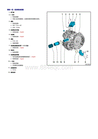 一汽奥迪Q3维修手册-变速箱油回路