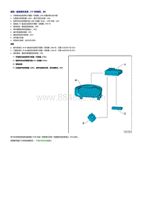 一汽奥迪Q3维修手册-信息娱乐系统