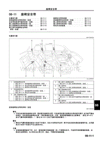 2010年一汽马自达8-08-11 座椅安全带