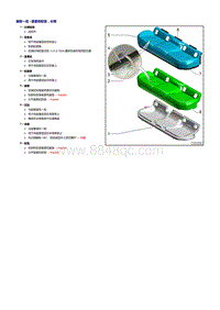 一汽奥迪Q2L维修手册-后座椅座套和软垫