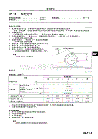 2010年一汽马自达8-02-11 车轮定位