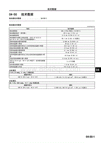 2010年一汽马自达8-04-50 技术数据