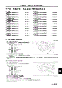 2010年一汽马自达8-09-02B 车载诊断 高级遥控门锁和起动系统 