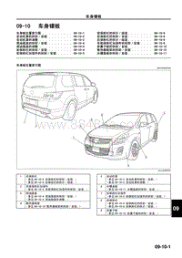 2010年一汽马自达8-09-10 车身镶板