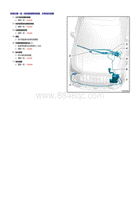 一汽奥迪Q3维修手册-挡风玻璃雨刮装置